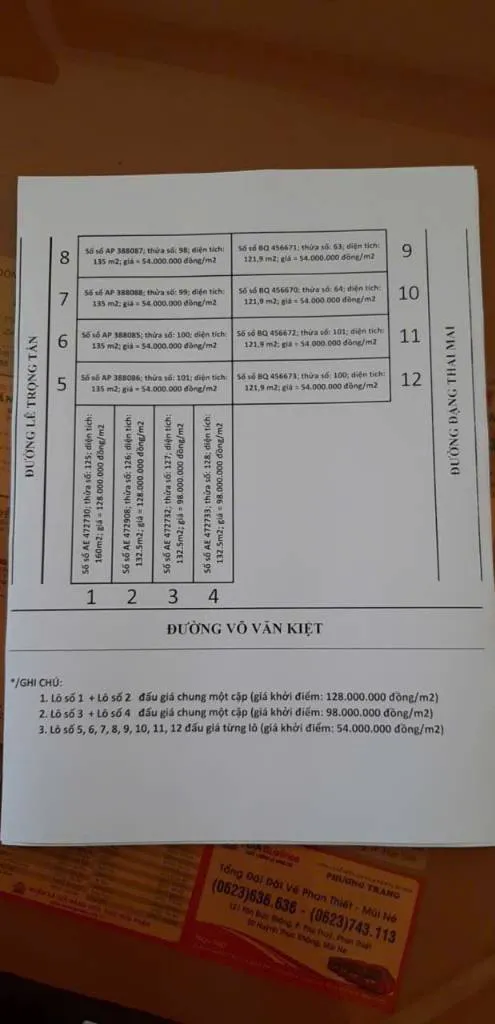 Cho thuê nhà góc 2 mặt tiền Võ Văn Kiệt, Phú thủy, Phan Thiết, kinh doanh đỉnh, chỉ 100tr/tháng