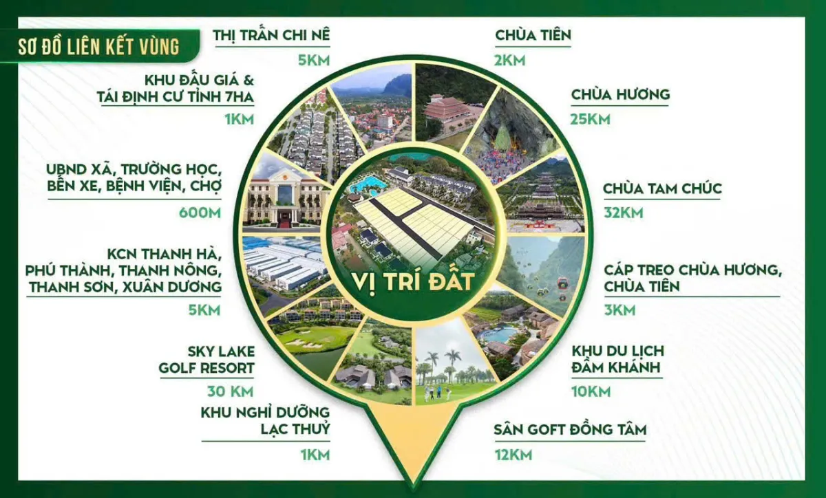 Hơn 5 TRIỆU/m² – SẴN SỔ, CÔNG CHỨNG TRONG NGÀY – 400M RA QL21